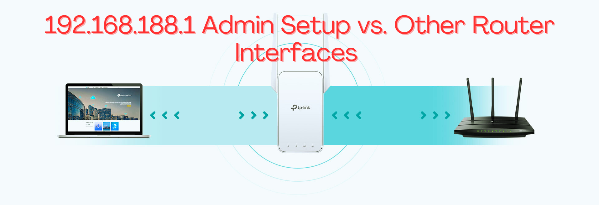 192.168.188.1 Admin Setup vs. Other Router Interfaces